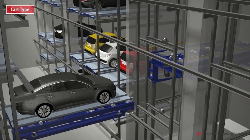 Car parking system